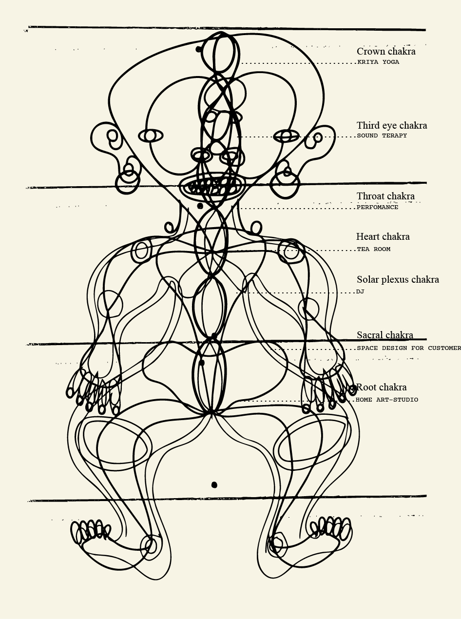 Philosophy of my work